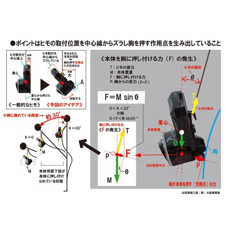 ハピソン チェストライト INTIRAY インティレイ YF-200B-K｜nankiya｜02