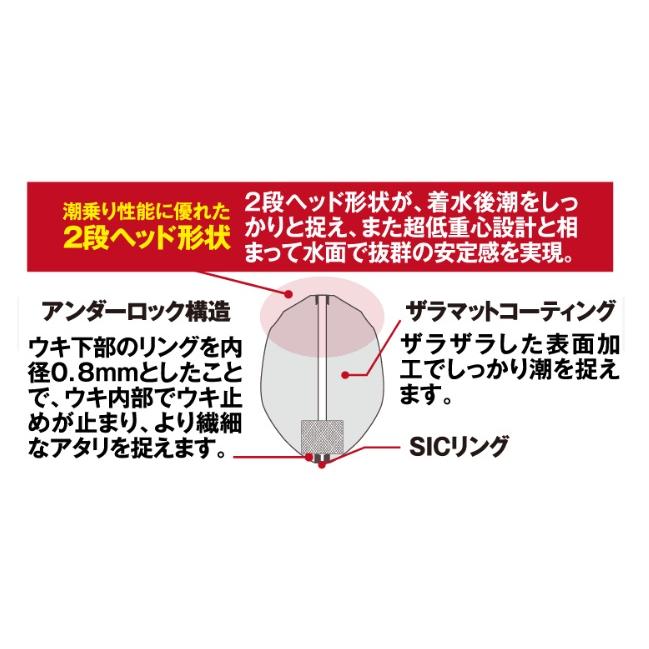 ハヤブサ (HAYABUSA) 鬼掛ふかせウキKAI-GAN-w YG300G (爆買) : 釣具の