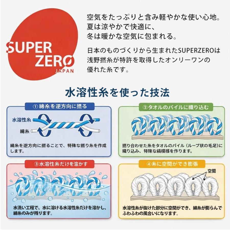 ハーフバスタオル SUPERZERO「しあわせもこもこタオル」 浅野撚糸 高