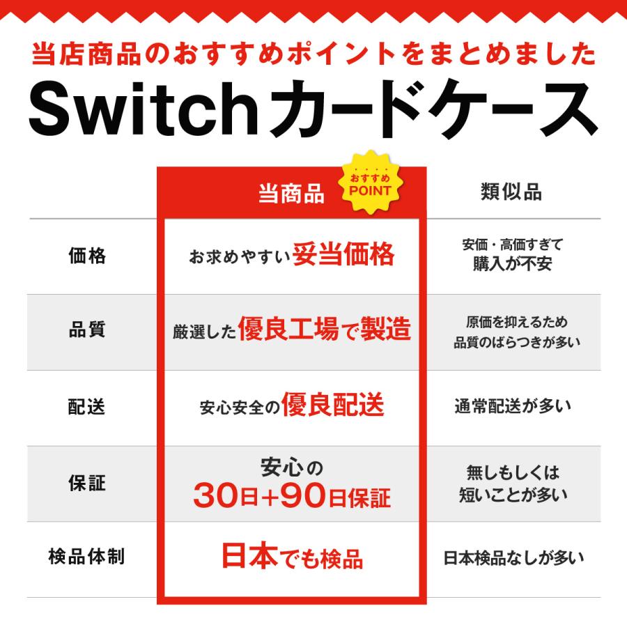 switch カードケース ソフトケース 24枚収納 任天堂スイッチ ゲーム