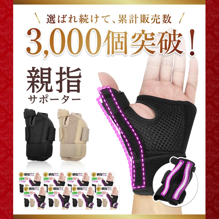親指サポーター 腱鞘炎 バネ指 関節炎 母指CM関節症 手首 手指