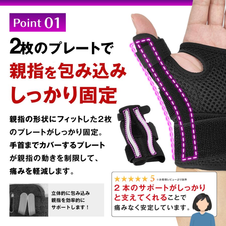 親指サポーター 腱鞘炎 バネ指 関節炎 母指CM関節症 手首 手指