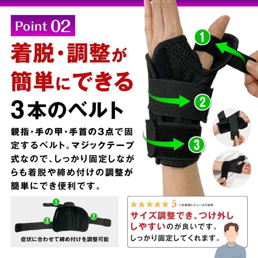 親指サポーター 腱鞘炎 バネ指 関節炎 母指CM関節症 手首 手指