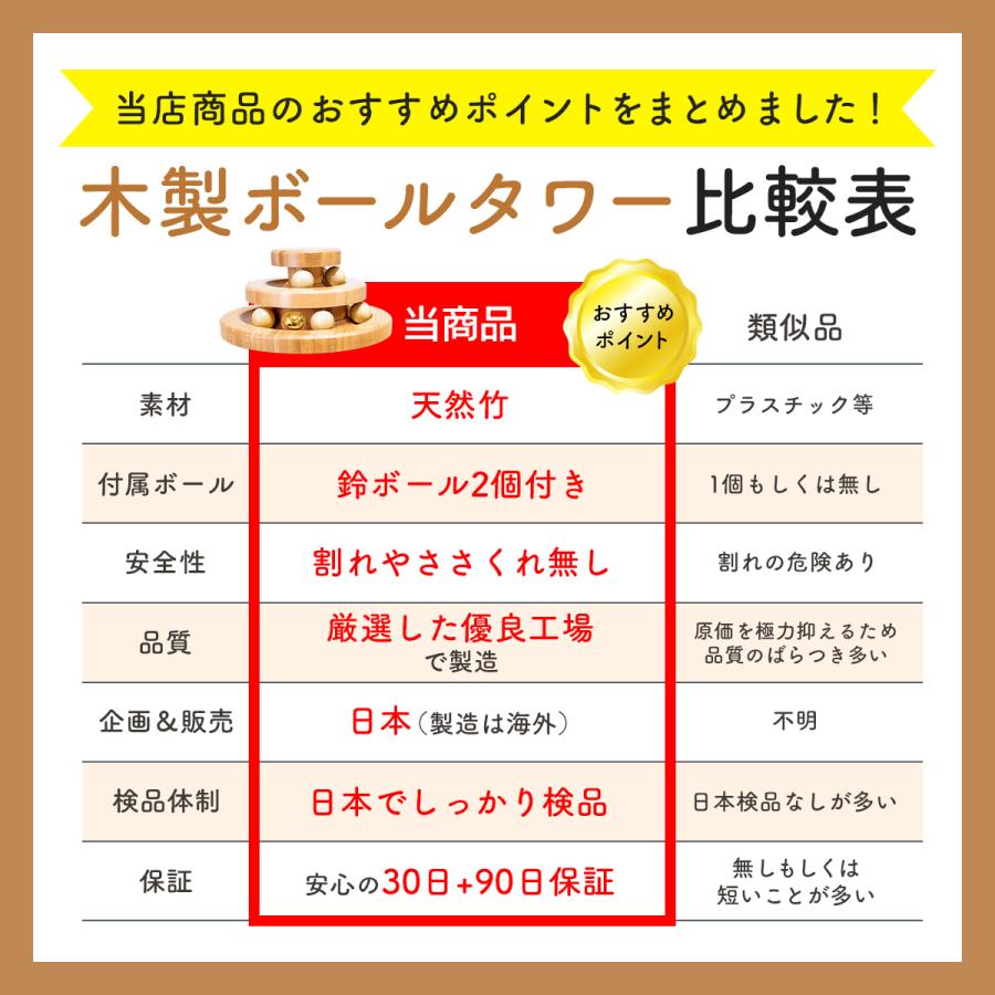 猫 おもちゃ ボール 木製 タワー 2段 3段 ネコ 一人遊び 知育 ストレス