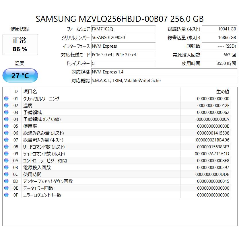 Let's note ノートパソコン 中古 Panasonic Let'sNote CFSV1 CF