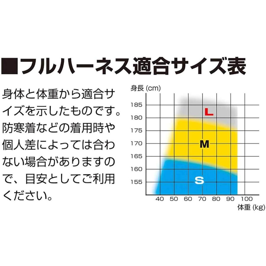 タジマ　新規格　墜落制止用器具　Mサイズ　ハーネスセット　A1GSMFR-WL1BK　平綱ダブルランヤードL1　ハーネスGS黒