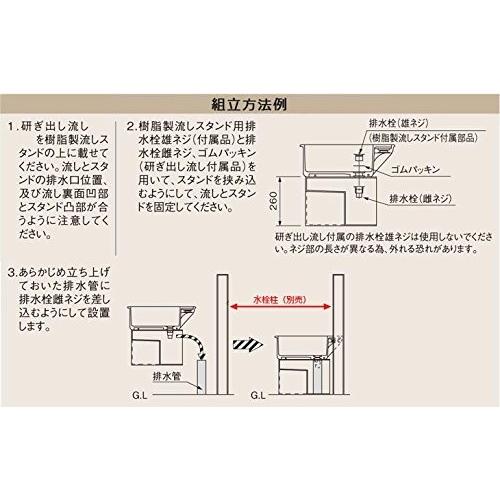 人気No.1/本体 タキロンシーアイ 研ぎ出し流しデラックスタイプ 450-D