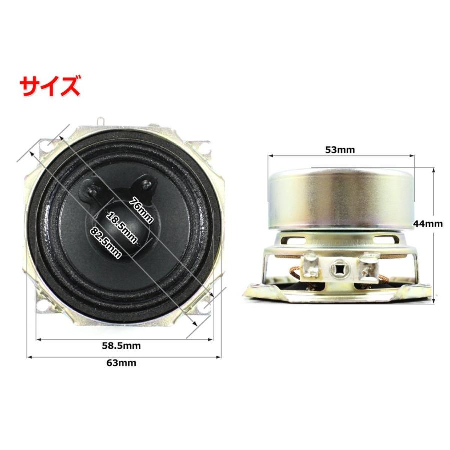 LGZ40 フルレンジスピーカーユニット2.5インチ(63mm) 4Ω/MAX 15W スピーカー自作/DIYオーディオ/1個 2019080718163700534世田谷セレクション