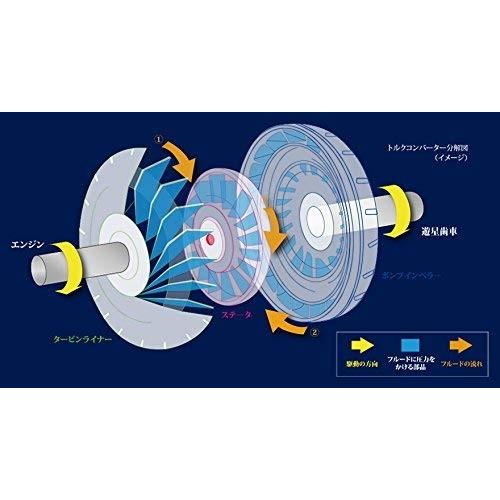 wakos core 701 トラクションブースター wakos core トラクションブースター