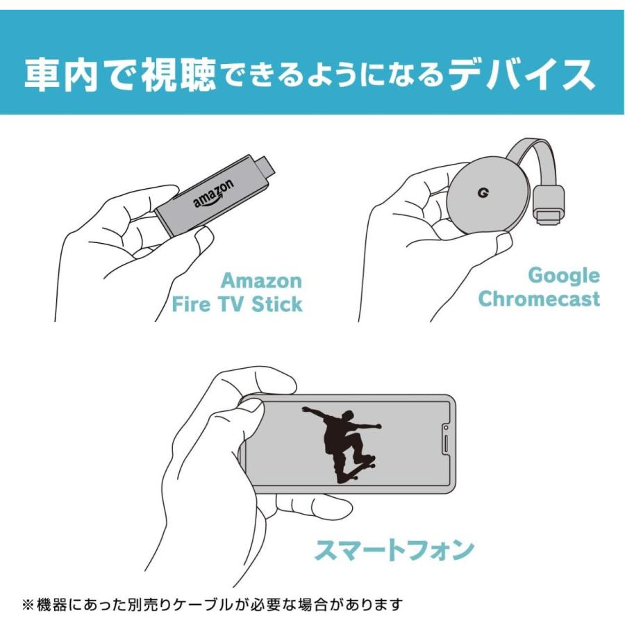 ビートソニック IF36 インターフェースアダプター ビートソニック IF36 インターフェースアダプター