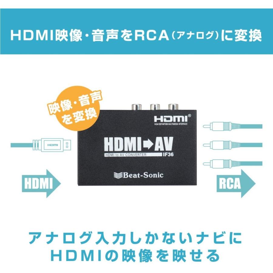 ビートソニック IF36 インターフェースアダプター ビートソニック IF36 インターフェースアダプター