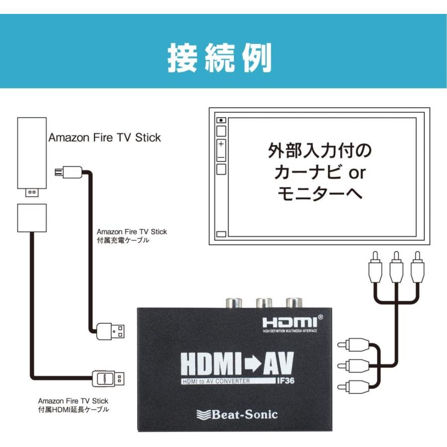 ビートソニック IF36 インターフェースアダプター ビートソニック IF36 インターフェースアダプター