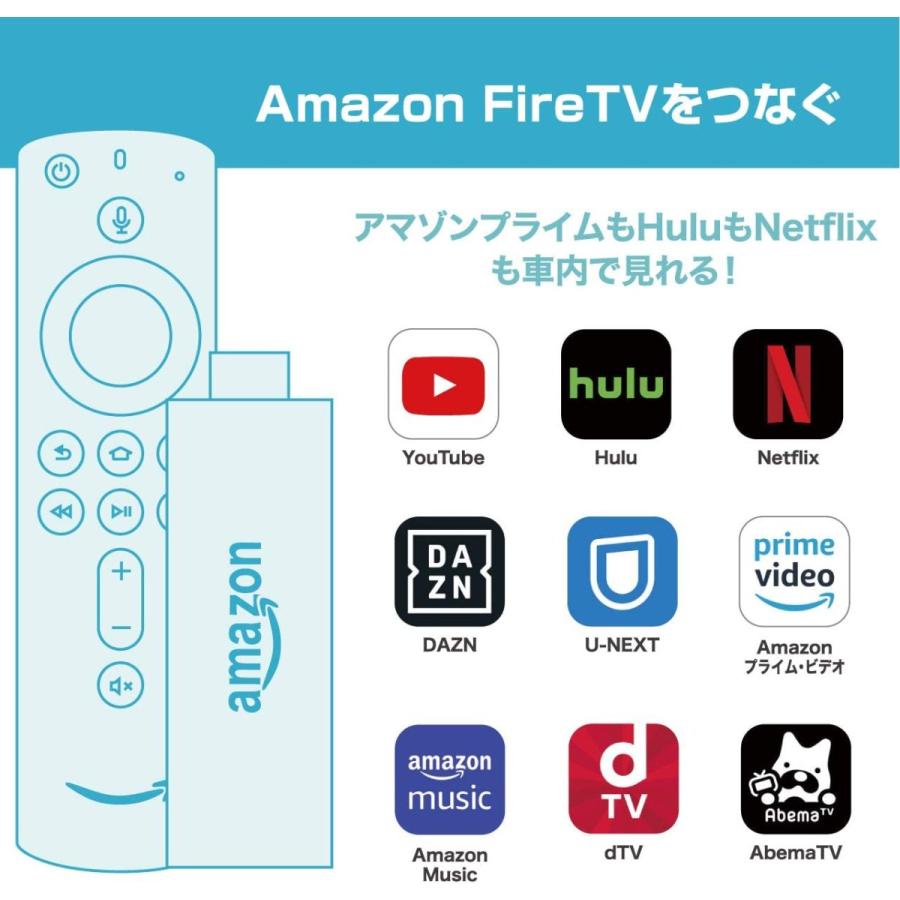 ビートソニック IF36 インターフェースアダプター ビートソニック IF36 インターフェースアダプター