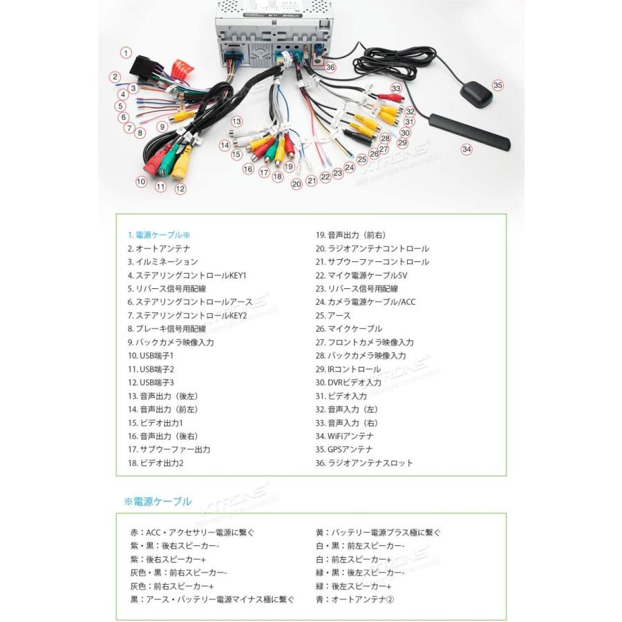 全商品オープニング価格特別価格 カーナビ 2din Xtrons Android10 0 車載pc 7インチ カーオーディオ 2gb 32gb 8コア Bluetooth 激安単価で Feltfetish Com