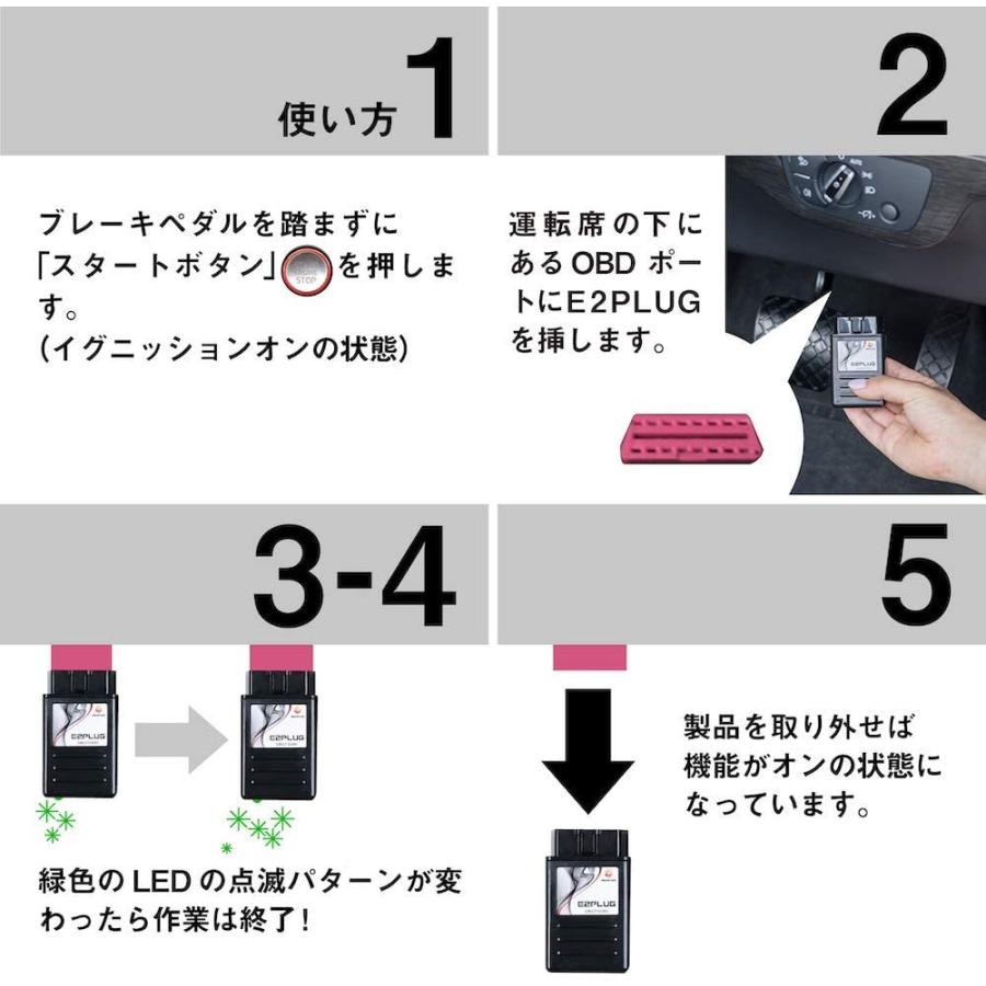 ベンツ TVキャンセラー テレビキャンセラー Benz Cクラス(W205/S2051) Sクラス(W2222) GLCクラス(C253|nano1|02