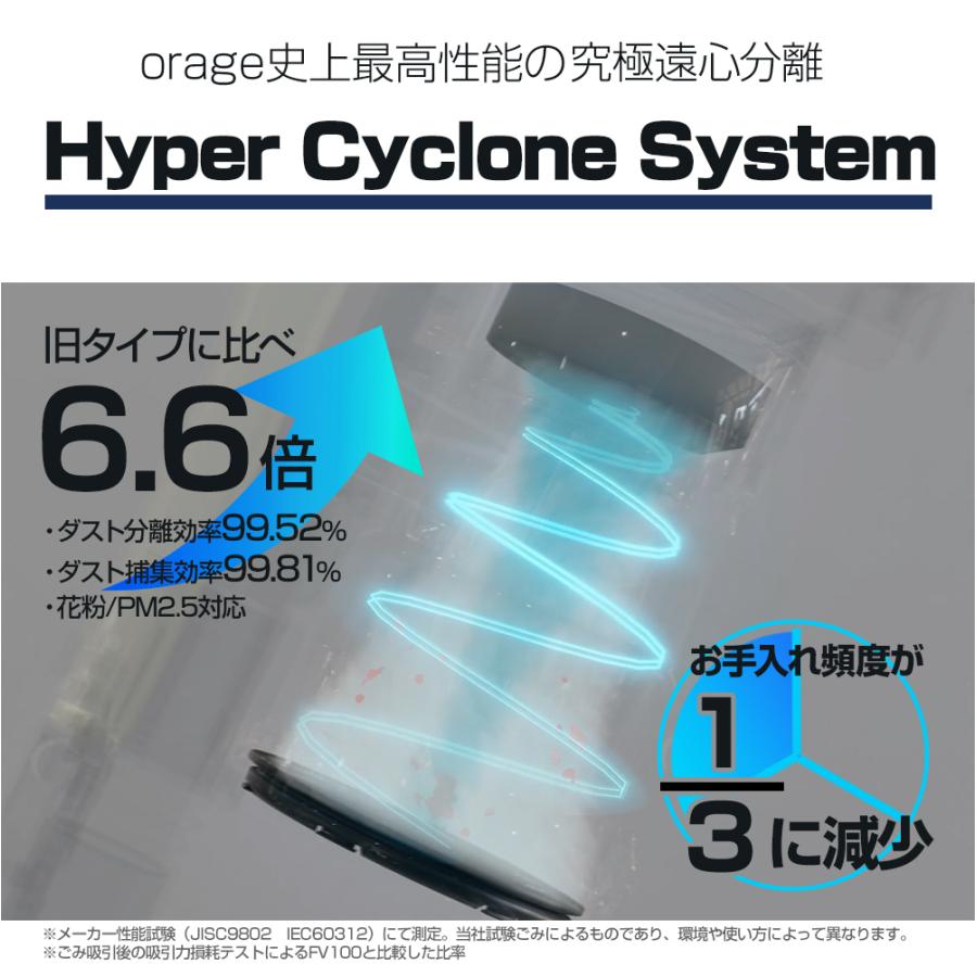 orage 新発売 掃除機 コードレス掃除機 RR35 自動ゴミ回収