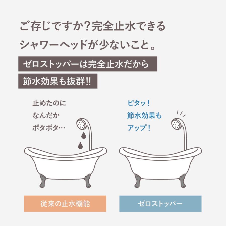JAPAN STAR ゼロストッパー ZERO STOPPER 手元止水 一時ストップ JAPAN STAR ゼロストッパー ZERO STOPPER 手元止水 一時ストップ