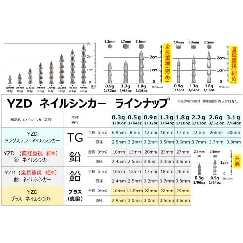 YZD タングステン バレットシンカー TG 14ｇ 1/2oz 【20個】｜nanohanaclub｜07