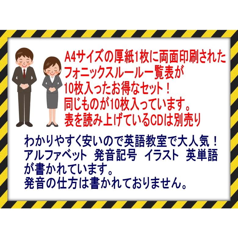 A4サイズみいちゃんママのフォニックスルール一覧表10枚入(同じものが10枚入っています)｜nanohanaclub｜04