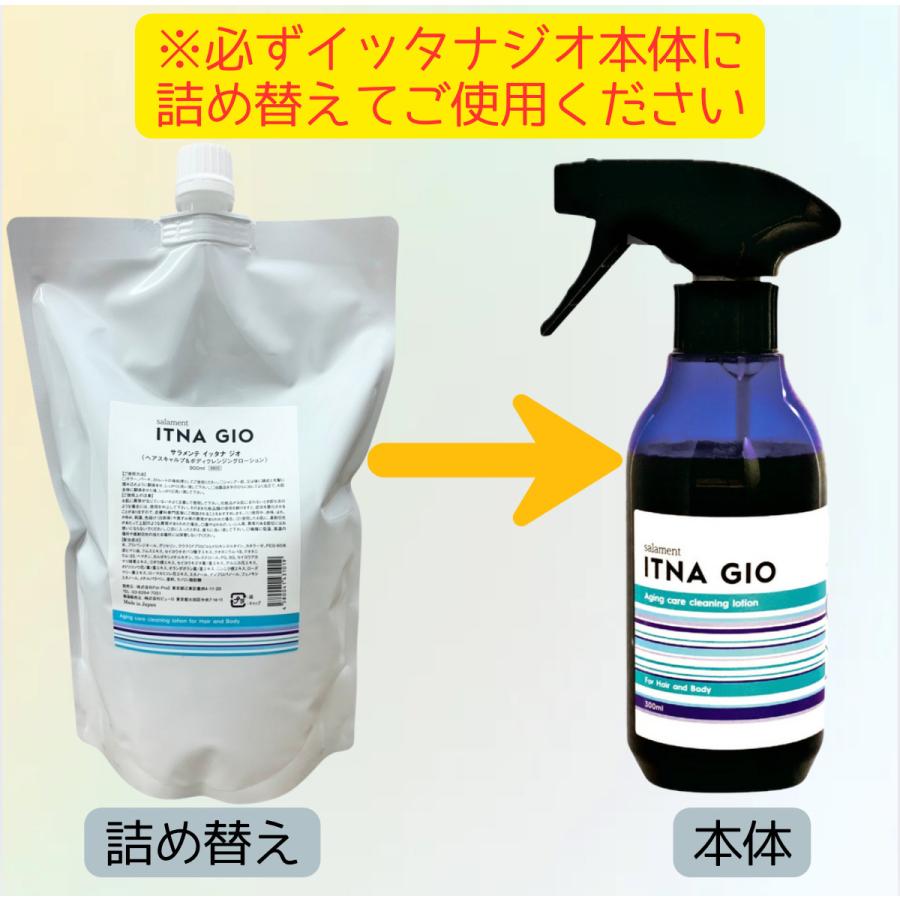 【公式ショップ】[レビューご投稿で400円引きクーポン進呈] サラメンテイッタナジオ 900ml 2個セットつめかえ用 ヘアスキャルプ＆ボディ クレンジングローション_3