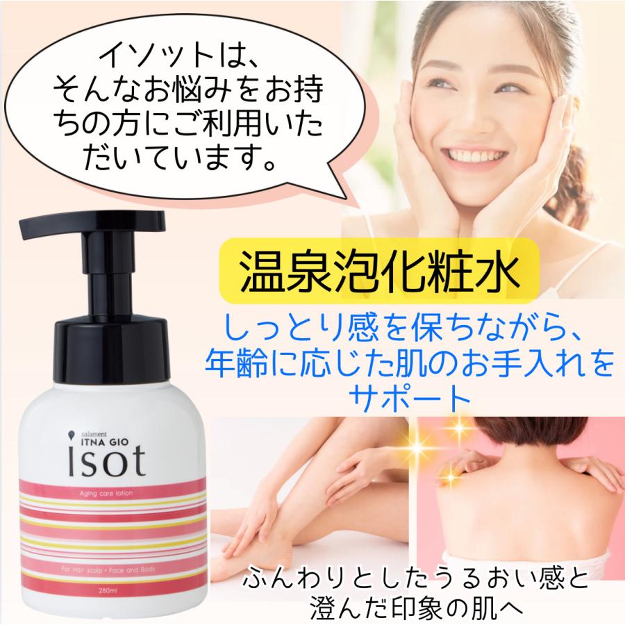 【公式ショップ】[レビューご投稿で400円引きクーポン進呈] サラメンテ イッタナジオ 900ml+イッタナジオ イソット 800ml 詰替 各1個セット_12