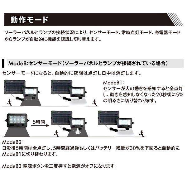 センサーライト　LED　太陽光発電  ソーラー 充電式 人感  昼白色　ソーラーライト　RMPL-SL-10S　｜nanohanakaigo｜05