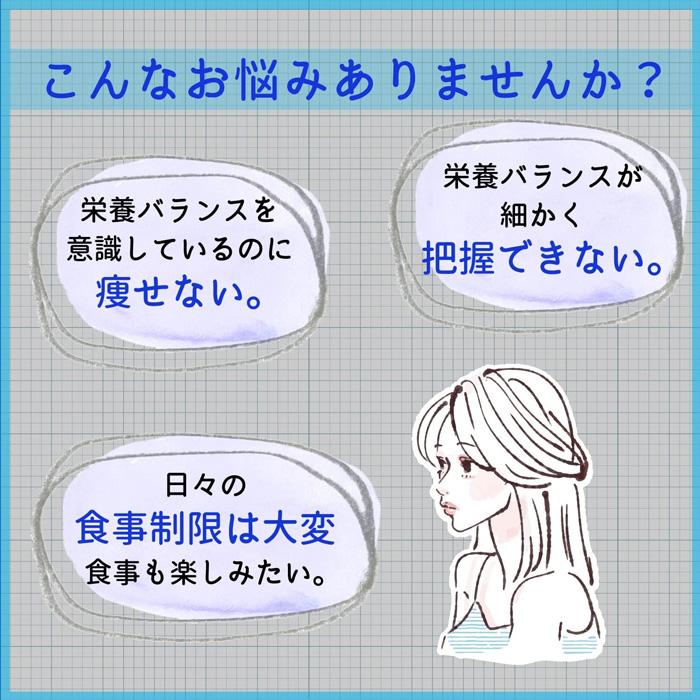 ラミュレ カット L’AMULE CUT (90粒)  2点セット 機能性表示食品 サプリメント ダイエット【日本薬健】｜nanokitadrug｜03