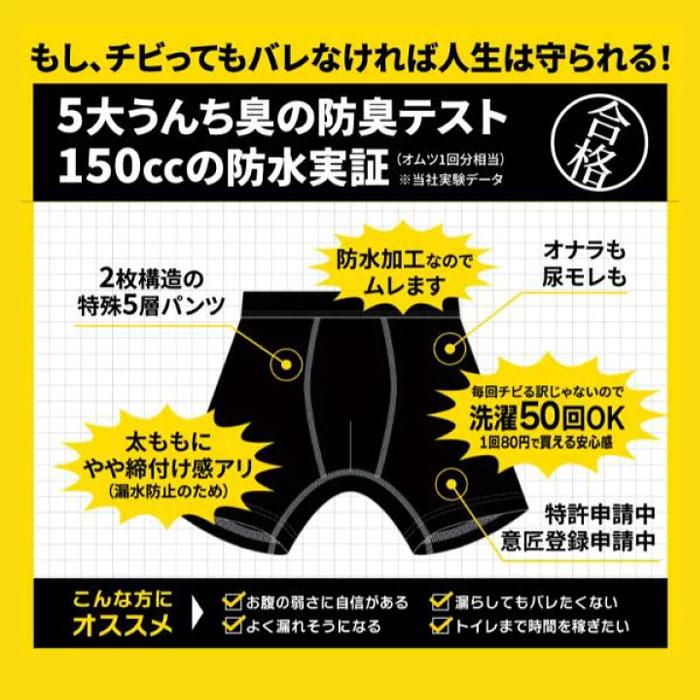 OMAPAN 防臭・防水 SSサイズパンツ 3個セット OMAPAN(SSサイズ) 防水・防臭 うんちをチビったら困る日に履く