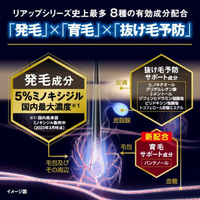 [宅配便]【第1類医薬品】リアップX5チャージ(60ml) 4点セット 壮年性脱毛症 発毛剤 ※要承諾商品 【承諾】ボタンを押してください｜nanokitadrug｜02