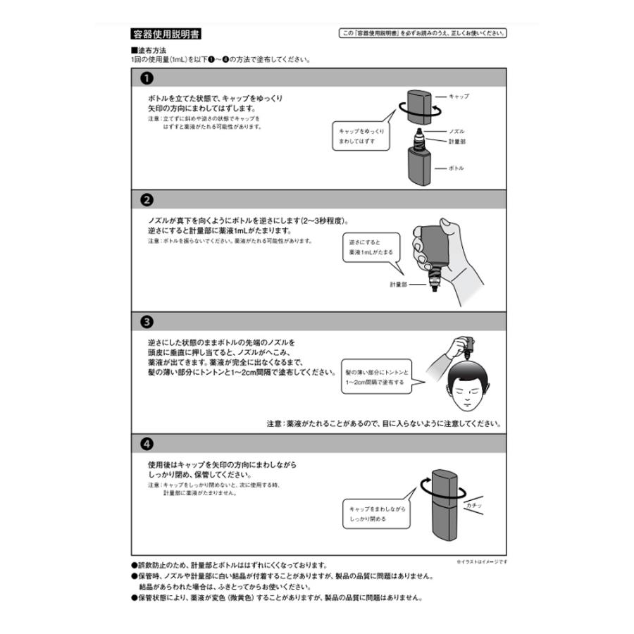 【第1類医薬品】[宅配便]リザレックコーワα5 (90mL) 7点セット 壮年性脱毛症 発毛剤 ミノキシジル5％配合【興和新薬】｜nanokitadrug｜03