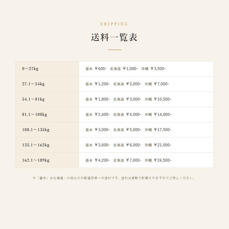 テイストオブザワイルド シエラマウンテン 12.7kg 正規品 ラム肉 羊肉