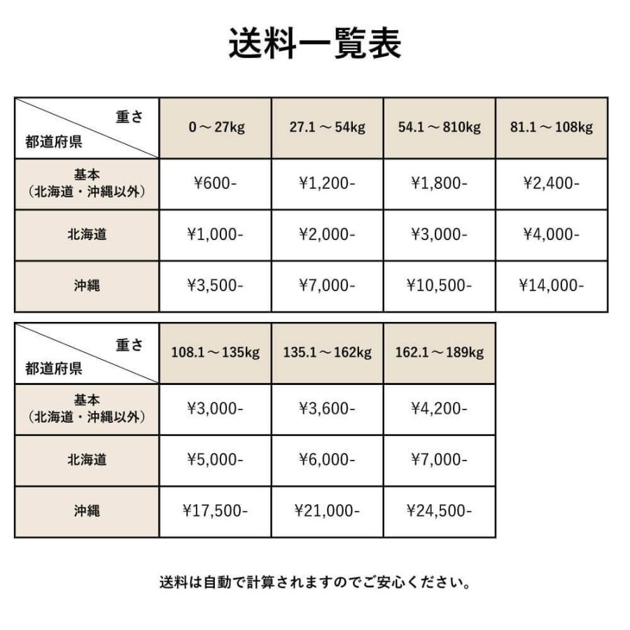 グレインフリー 【正規品】 ダイアモンドナチュラル チキン＆スイート