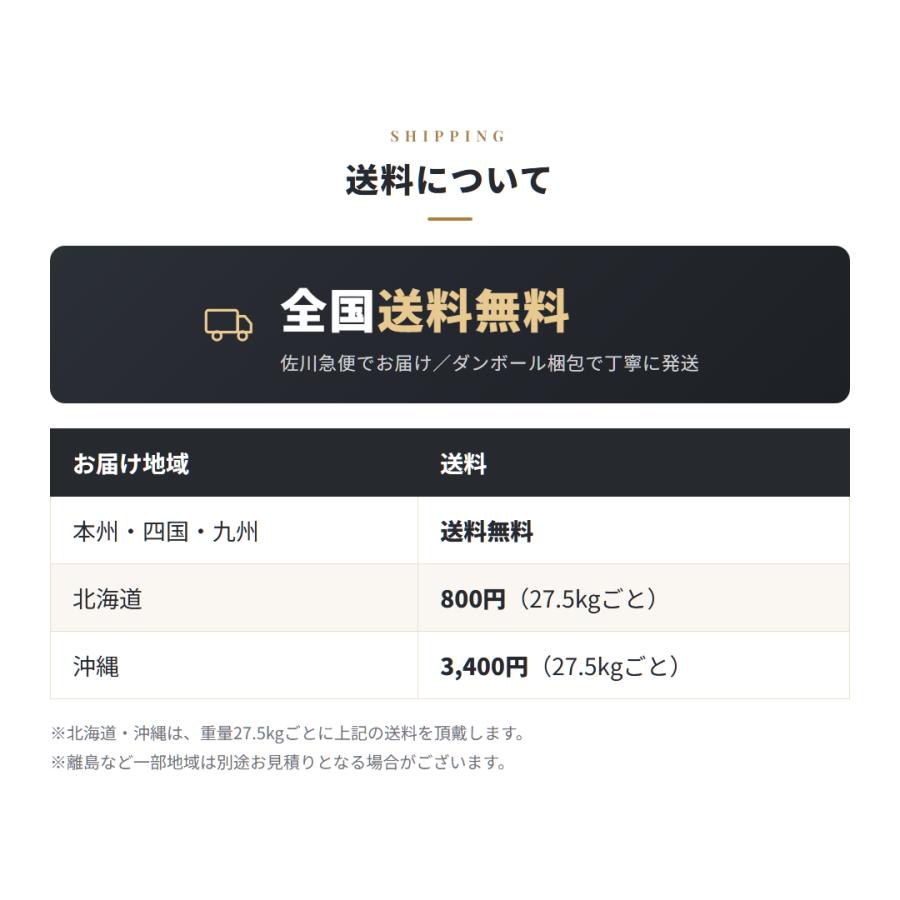 ダイアモンド 【正規品】 パピー 18.1kg 全年齢犬用 幼犬 子犬 成犬 老犬 シニア犬 全犬種用 大容量 ドッグフード ミーミ |  | 05