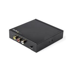 ディスプレイアダプター/HDMI - RCAコンポジット/1080p/NTSC PAL 目安在庫=△