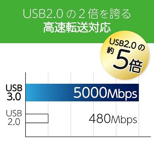 エレコム USBフラッシュ HSU 128GB USB3.0 ブラック メーカー在庫品｜nanos｜04