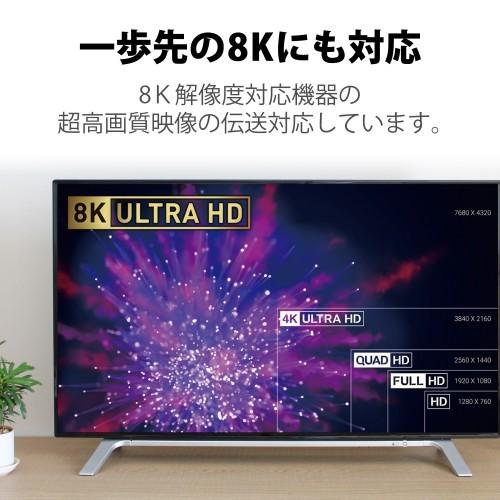 エレコム HDMI ケーブル HDMI2.1 ウルトラハイスピード 8K4K対応 1.5m ブラック メーカー在庫品｜nanos｜04