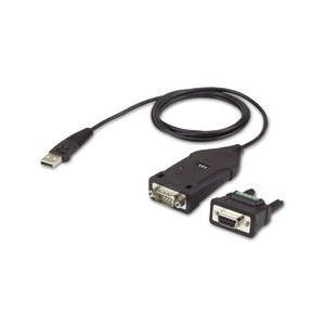 USB-＞RS-422/RS485アダプター UC485 取り寄せ商品