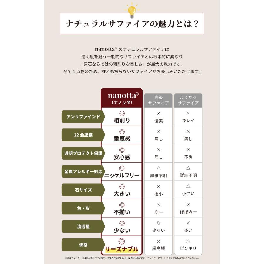 天然石 リング 指輪 サファイア レディース 22金 22K アンティーク ゴールド 天然石リング 大ぶり 大粒 ナチュ nanotta ARN053_10