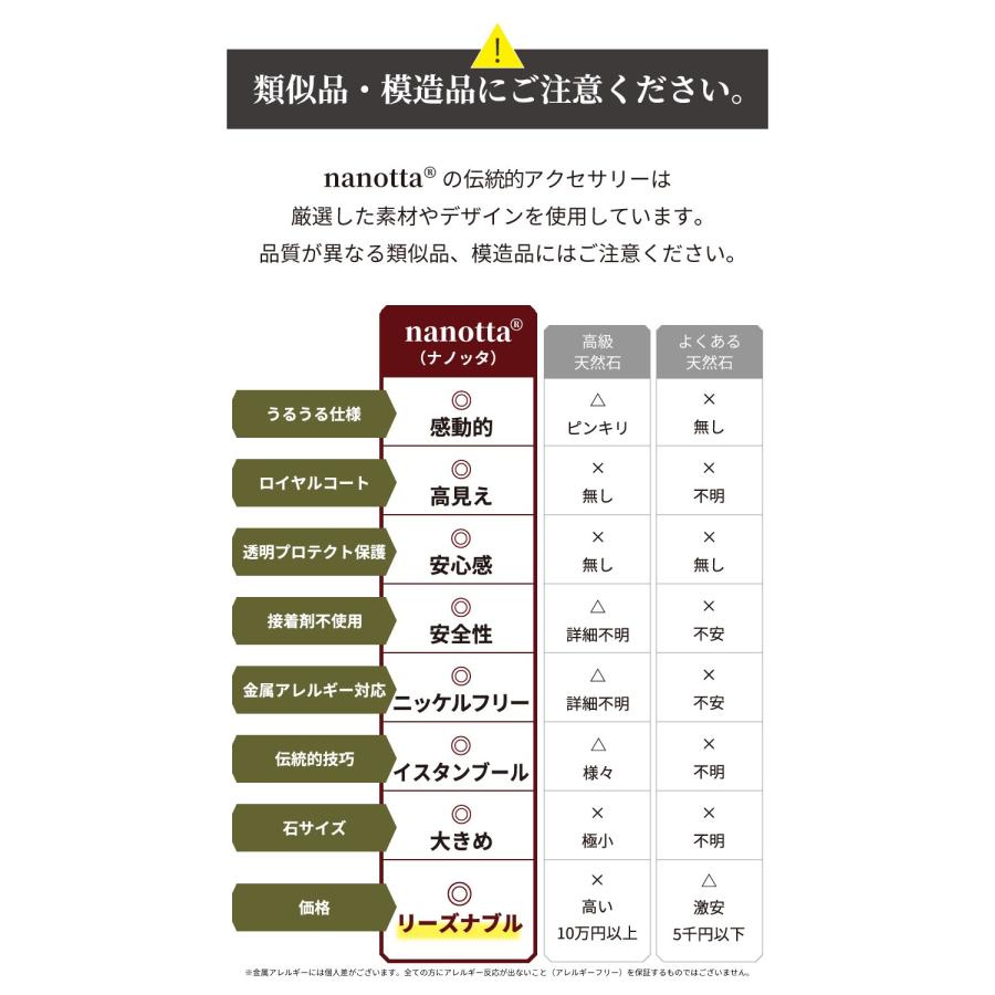 リング 指輪 レディース 18金 18K スターリングシルバー925 うるうる アメジスト ブルートパーズ ズルタナイト nanotta ASR009の画像