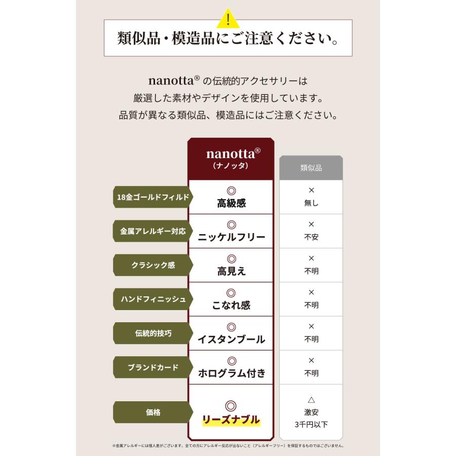 リング 指輪 レディース 18金 18K シルバー925 アンティーク ゴールド リング ロープ ツイスト 極細 細身  nanotta ASR020の画像