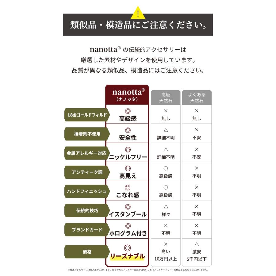 天然石 リング 指輪 レディース 18金 18K シルバー925 アンティーク ゴールド 天然石リング ブルートパーズ  nanotta ASR043の画像