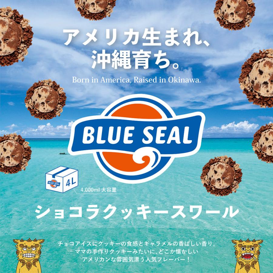 関税/送料込み【BELLGIO】フルアイススターリング 沖縄 ブルーシールアイス （12個入）｜おとなの週末お取り寄せ倶楽部