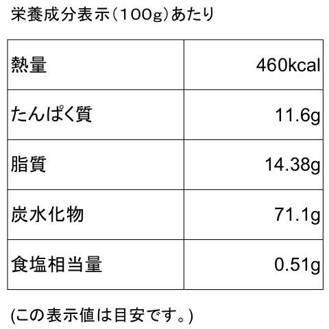 いかピーナッツ 500g まとめ買い大袋 南風堂の落花生豆菓子｜nanpudou｜04