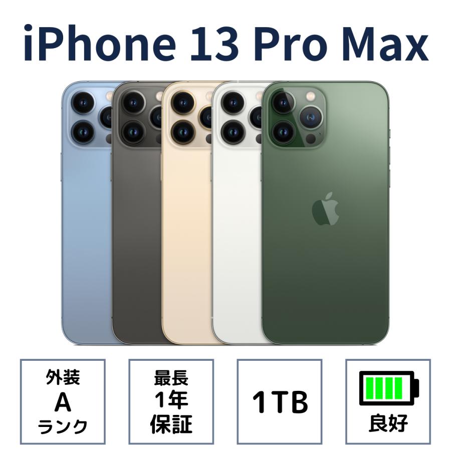 ip13pm-1tb-a-