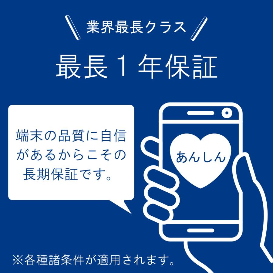 iPhone SE（第2世代） SE2（第2世代） 64GB ブラック ホワイト レッド