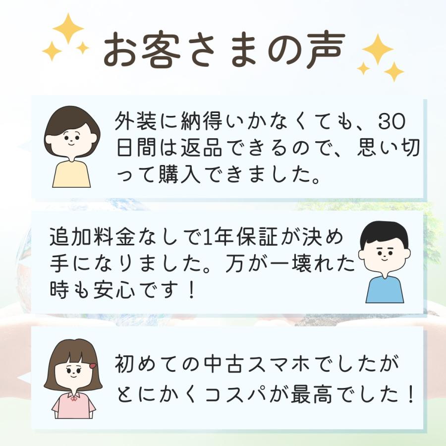 AQUOS zero zero6 SHG04 au版 Bランク ブラック ホワイト SIM AQUOS zero zero6 SHG04 au版 Bランク ブラック ホワイト SIM