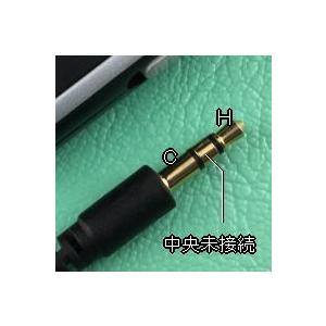 ミニプラグ式のスイッチ付きケーブル CBL−SW2 手ぶら拡声