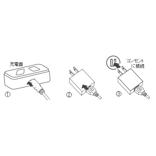 集音器 ギガボイスＹＳ(片耳タイプ) ＪＹＯーＹ２０Ｓ : jyo-y20s