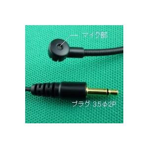 単一指向性ヘッドマイク MIC−806 ズレにくく、安定したマイク
