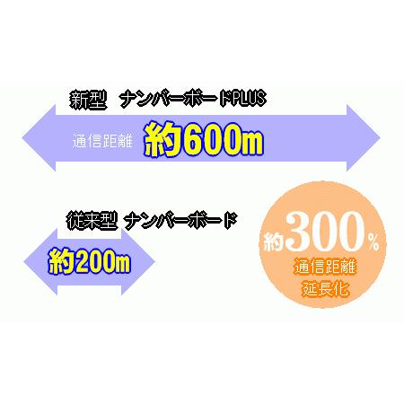 病院や店内の受付順番表示器２個セットワイヤレスシステム　ＮＢＳ−９２０Ａ−２　受付順番表示器 表示器２台のセット｜nanzu｜17